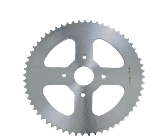 Spare parts kit